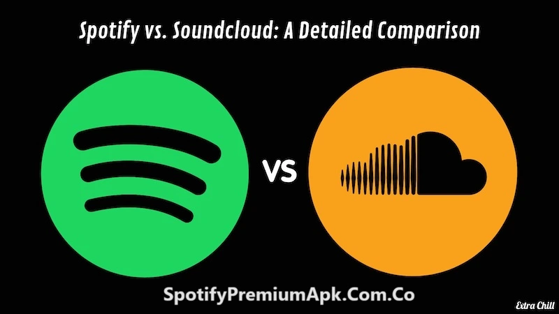 Spotify vs SoundCloud Which Music Streaming do you choose?