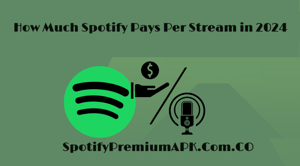 How Much Spotify Pays Per Stream in 2024?